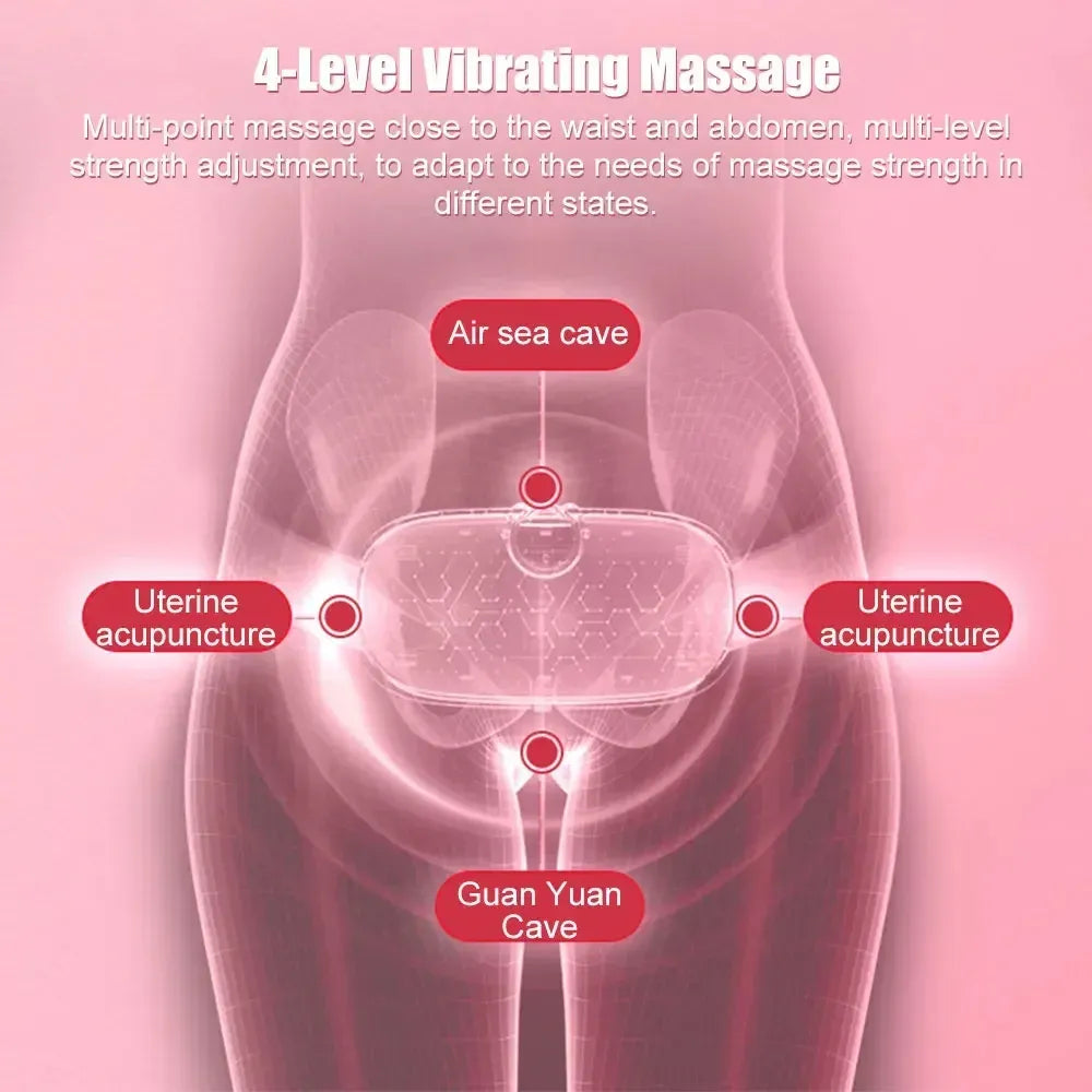 Menstrual Heat Relief Belt.