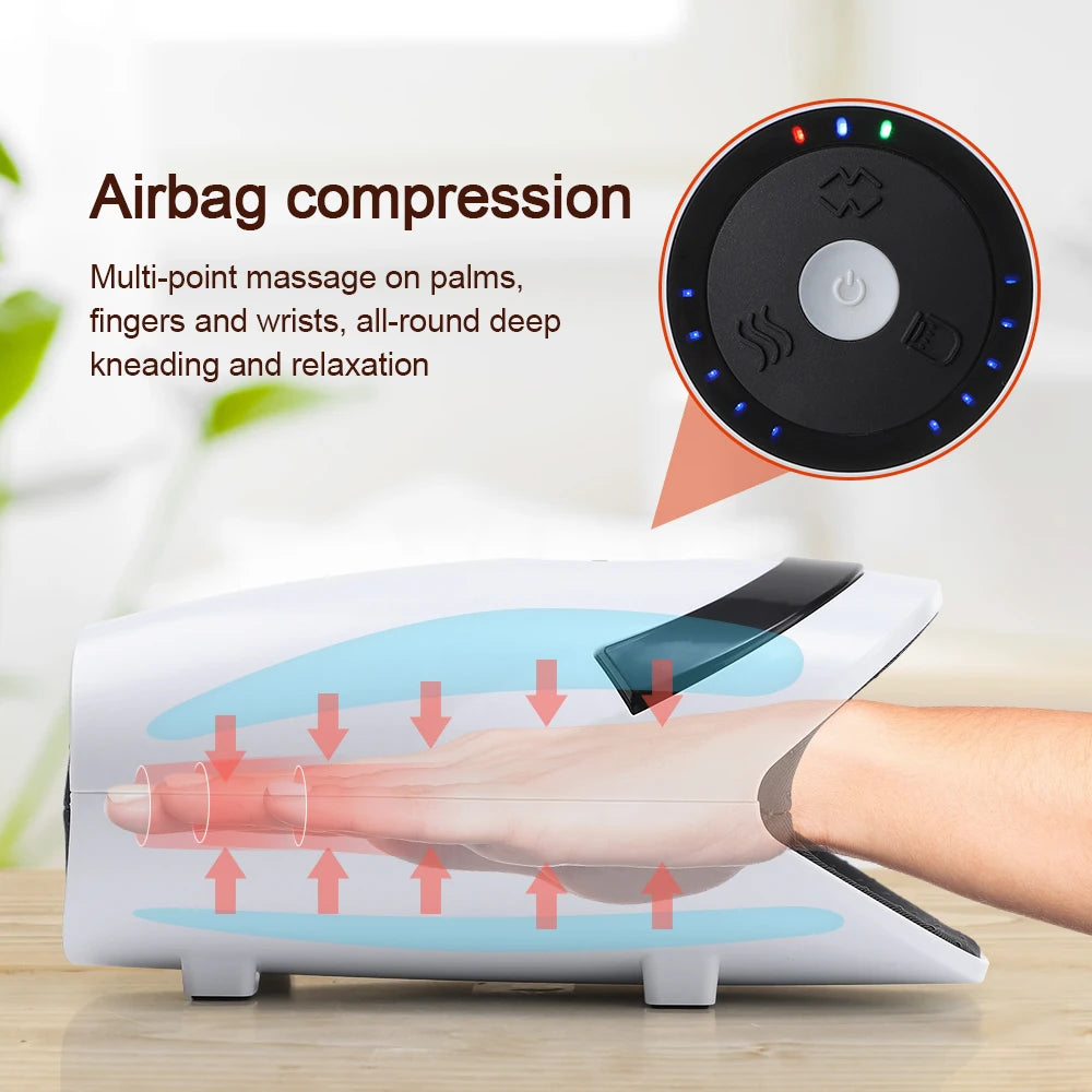 360° Shiatsu Hand Massager.