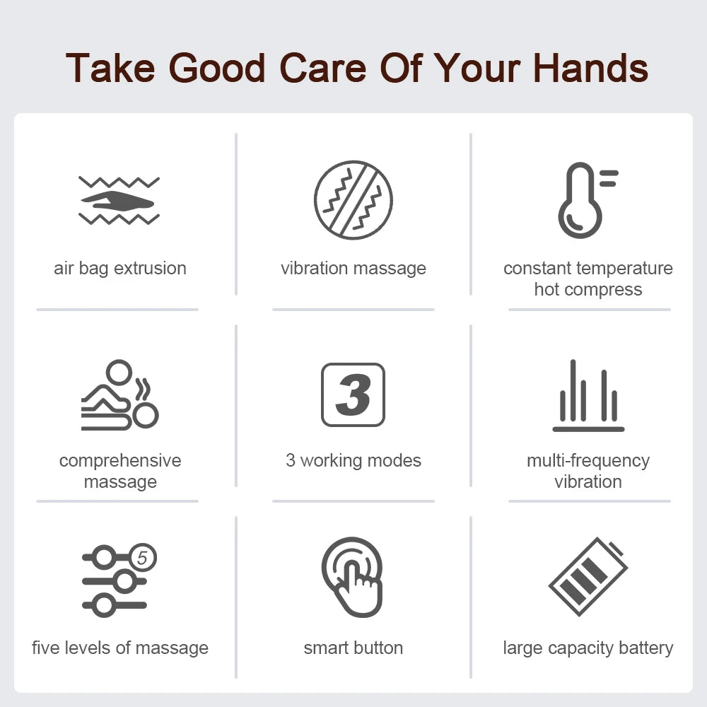 360° Shiatsu Hand Massager.