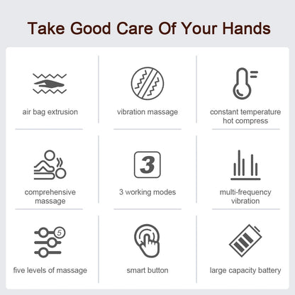 360° Shiatsu Hand Massager.