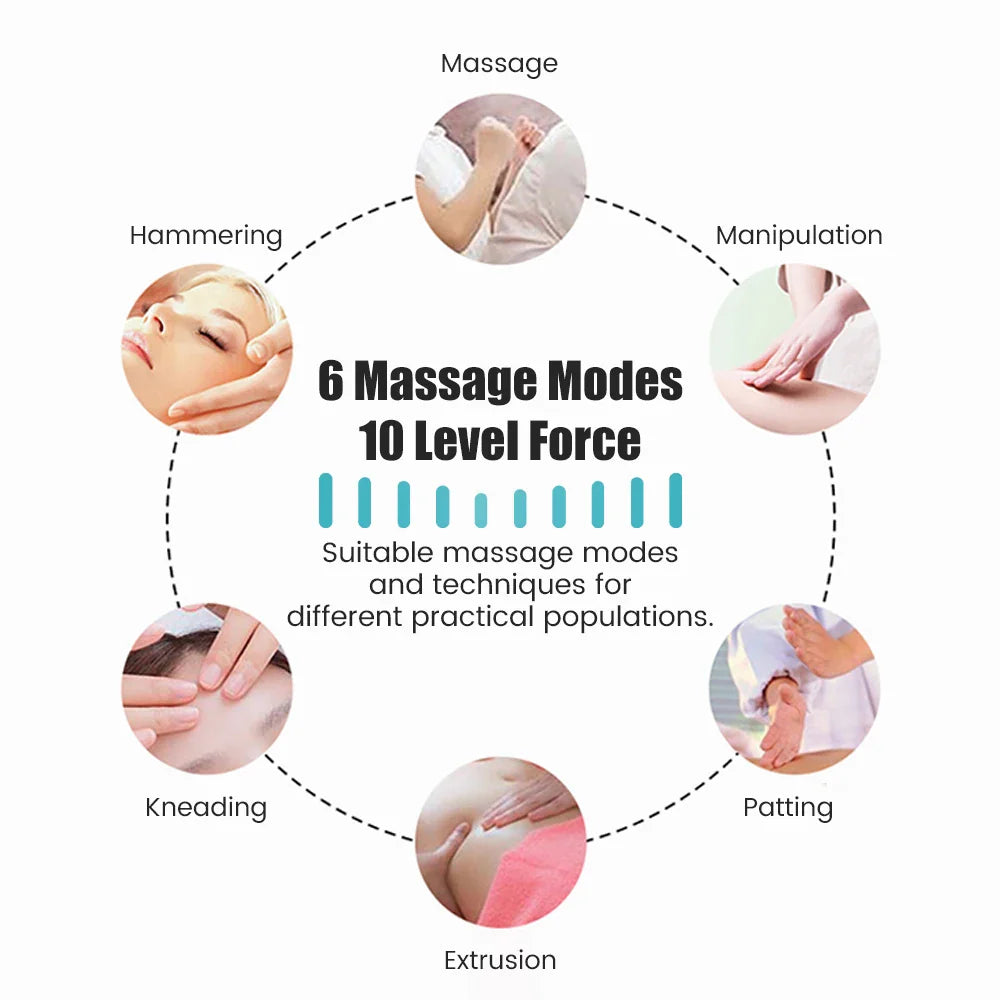 EMS Electric Muscle Massager - 6 Modes.