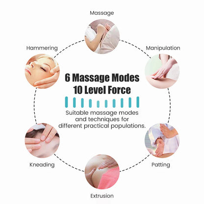 EMS Electric Muscle Massager - 6 Modes.