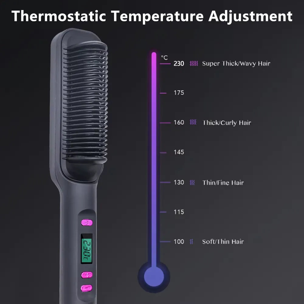 Electric Hair Straightening Comb.